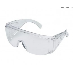 Surlunette de protection